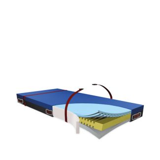 Evaq-Pro II matras, 200 cm