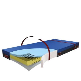 Evaq-Pro II matras, 220 cm