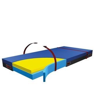 Evaq-Pro Visco matras, 200 cm