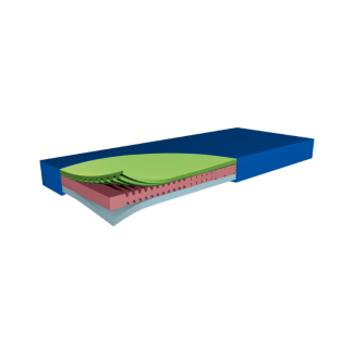 Funke Hyper Foam 2 matras